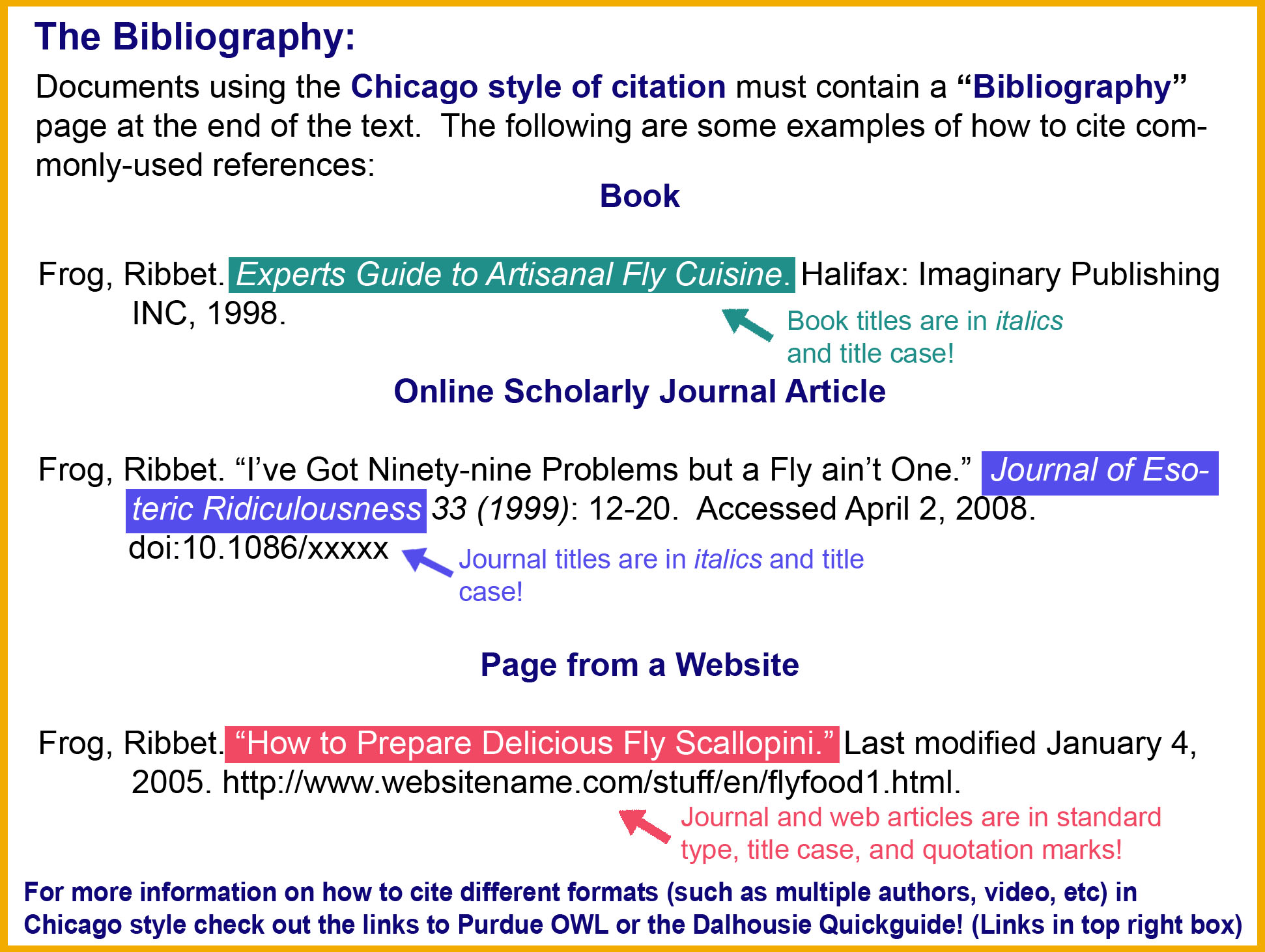 Chicago manual of style bibliography sample