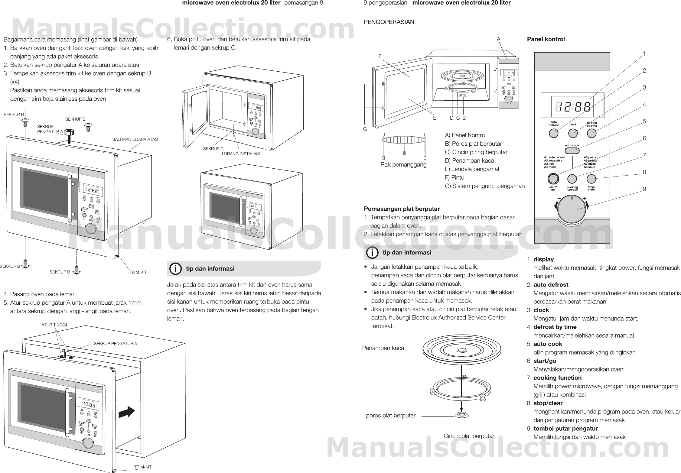 electrolux microwave model cpbm189kfc user manual