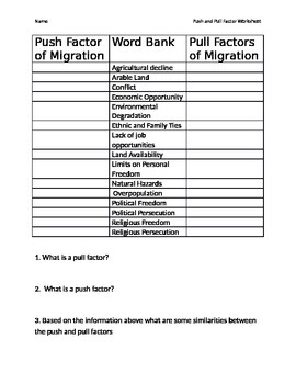Push and pull factors of migration pdf