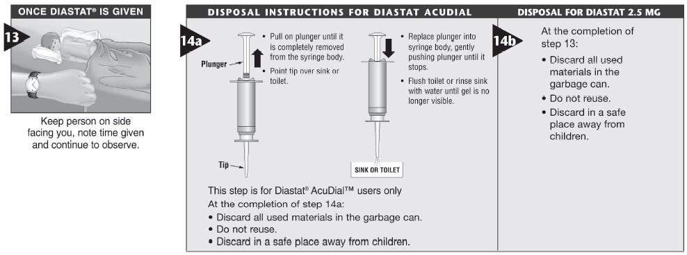 diazepam rectal gel instructions