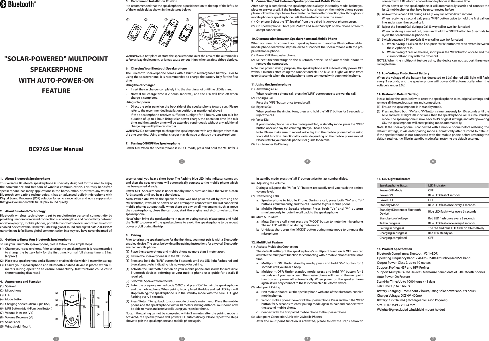bluetooth multipoint speakerphone manual pdf