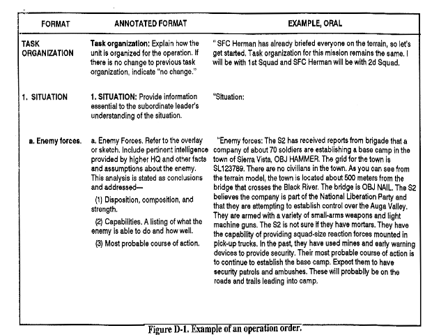 usmc drill manual form for inspection
