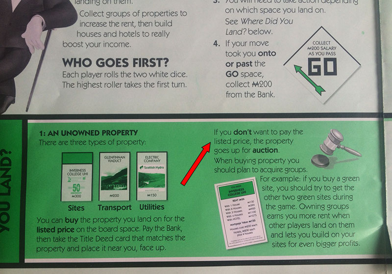 Monopoly rules and instructions