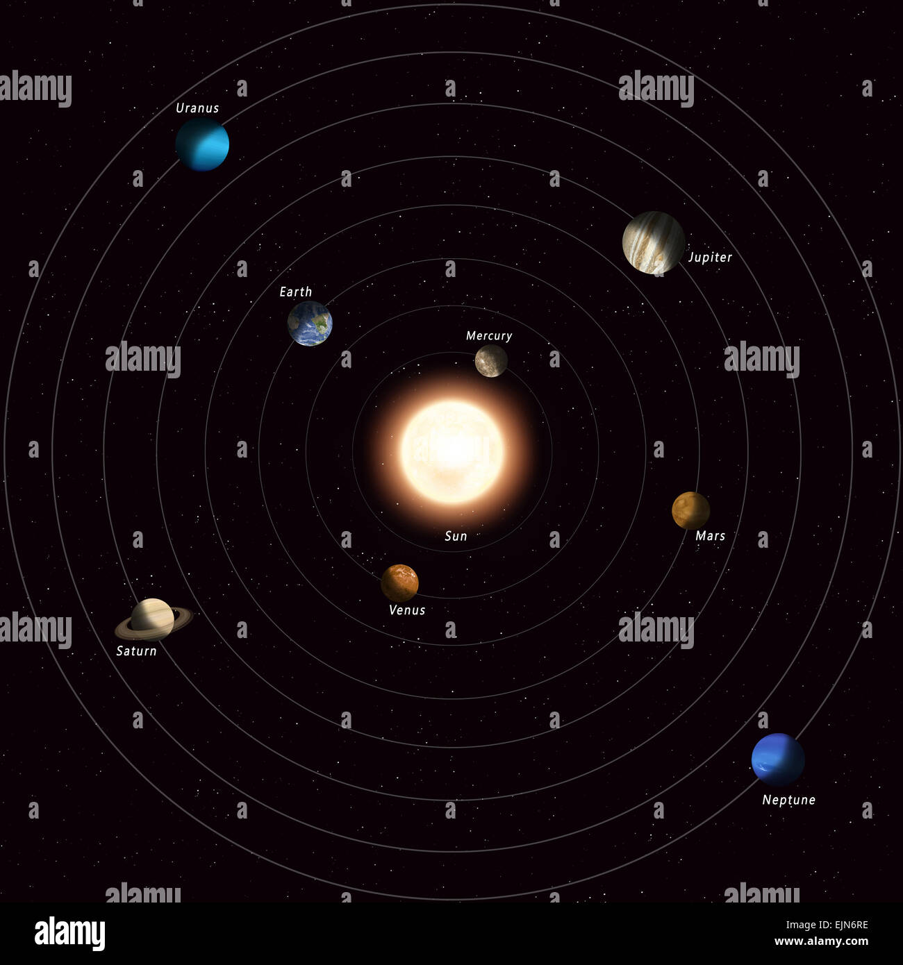 All about solar system pdf