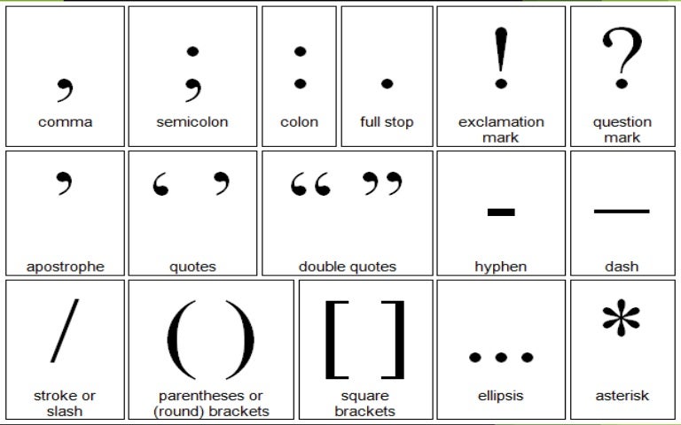 Uses of punctuation marks in english language pdf
