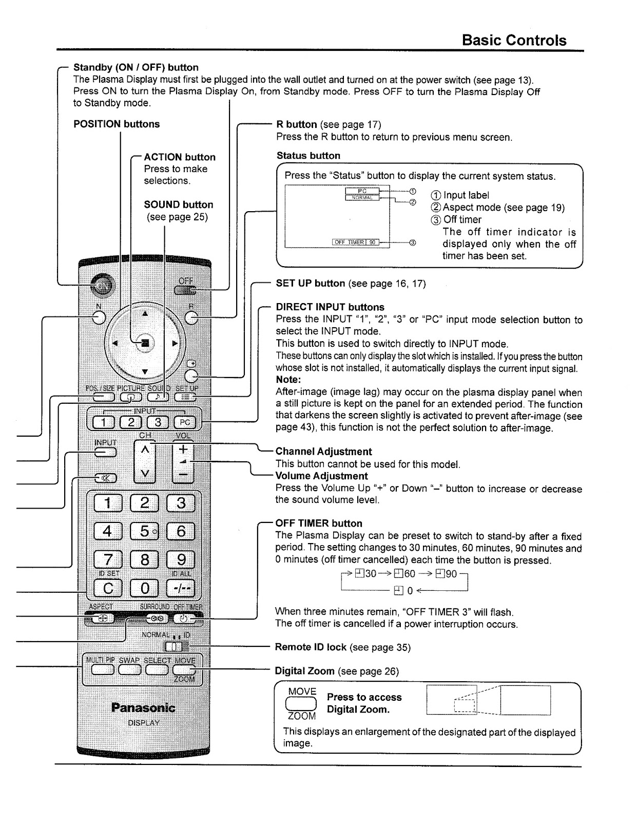 Panasonic universal remote eur7662y30 manual