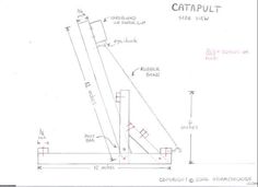catapult blueprints and instructions