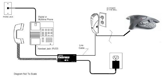 polycom soundstation 2 ex manual pdf