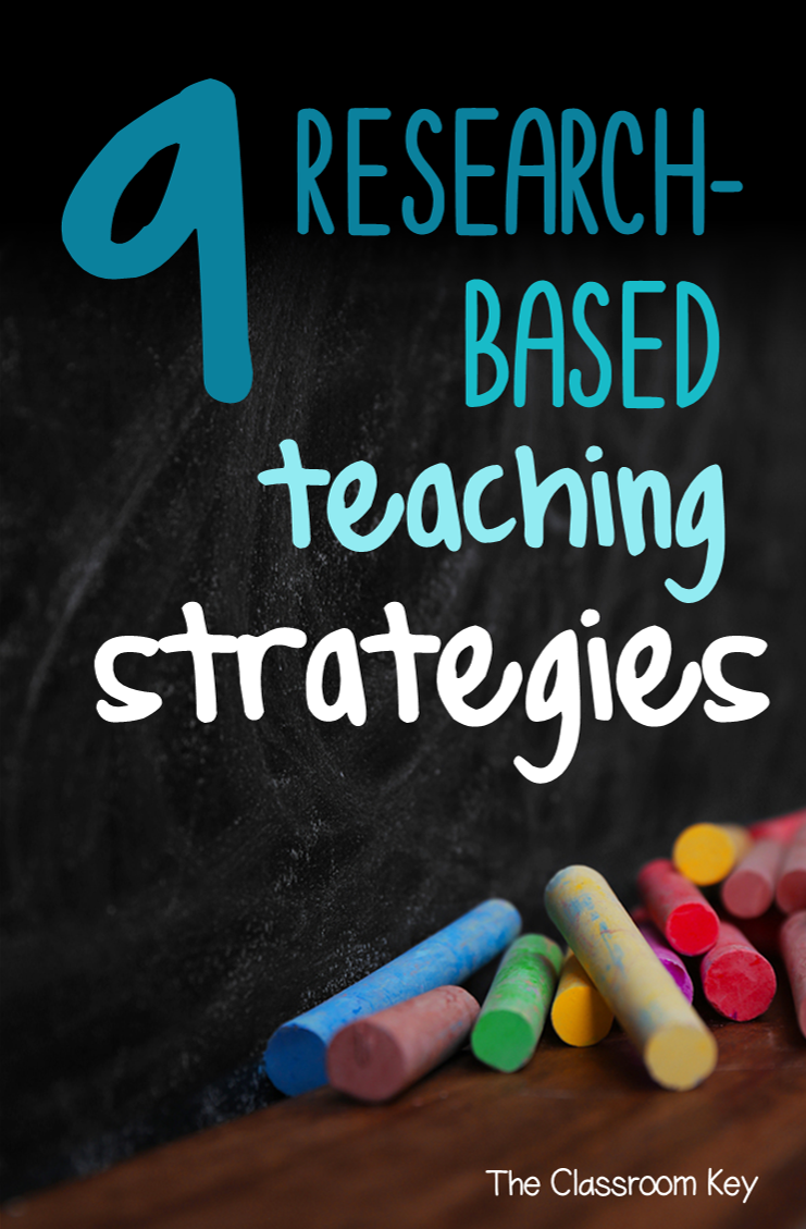 Inquiry based instructional strategies