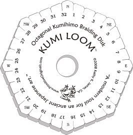 kumihimo square braiding plate instructions