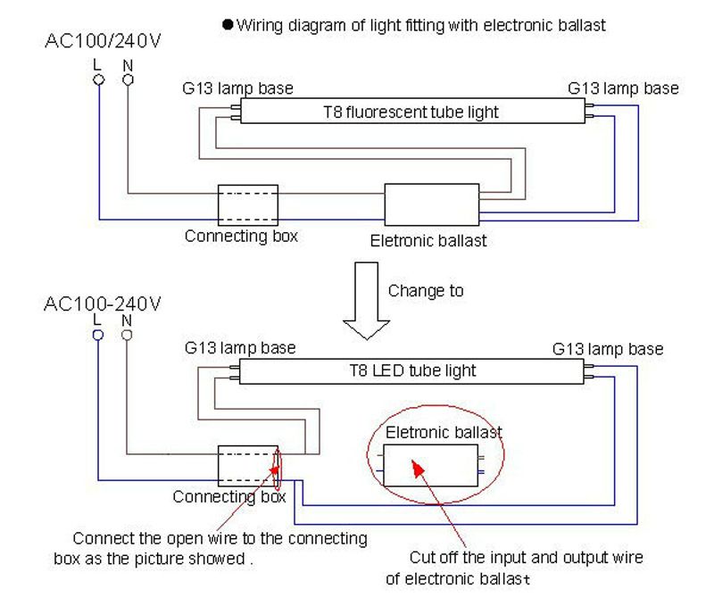 Tridonic ballast wiring instructions